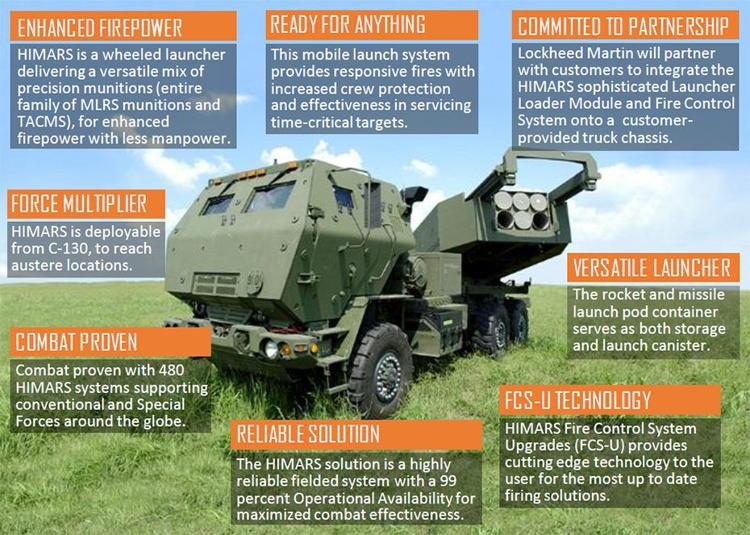 Poland wants to buy $10B worth of Camden-built military hardware | magnoliareporter.com