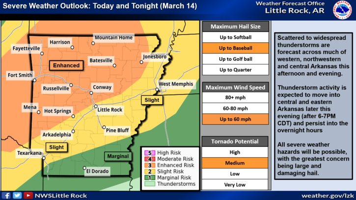 Severe weather possible Thursday night