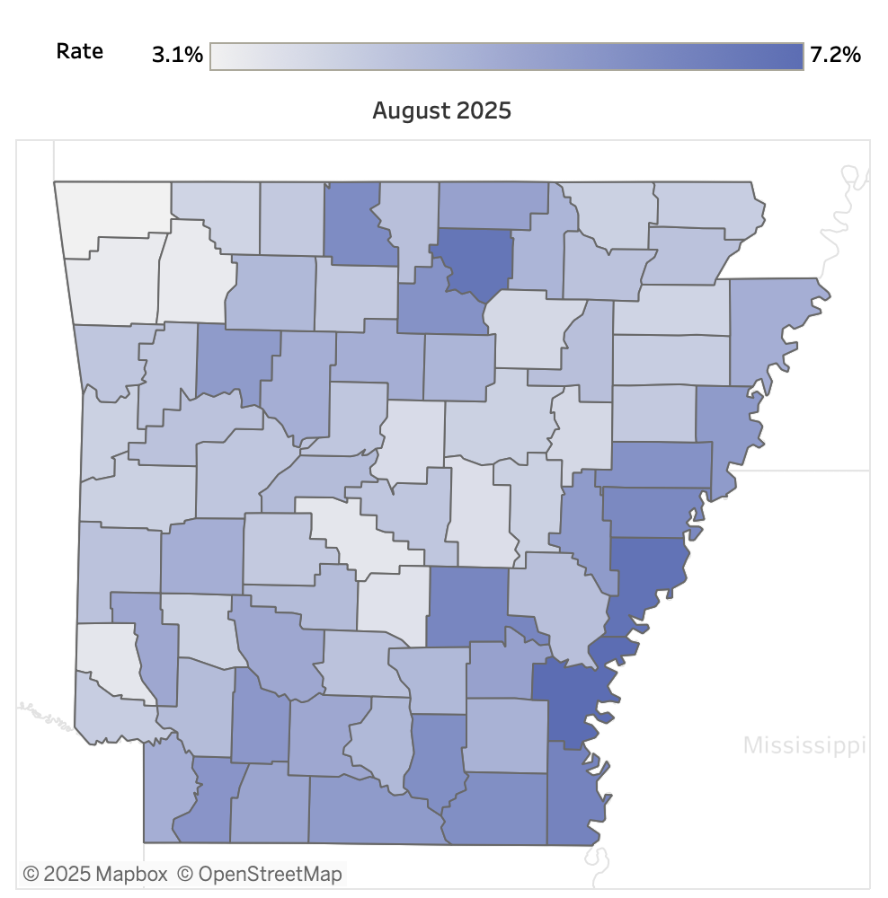 Southwest Arkansas counties see fall in jobless rate despite slight uptick in state, U.S. unemployment