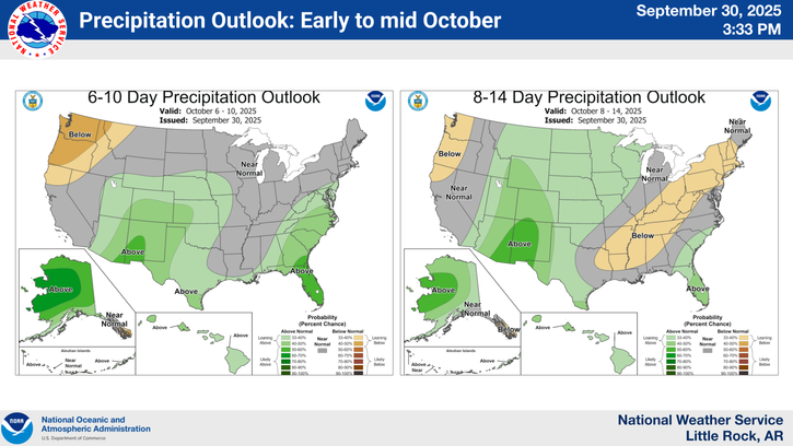 Weather service predicts continued dry spell through mid-October