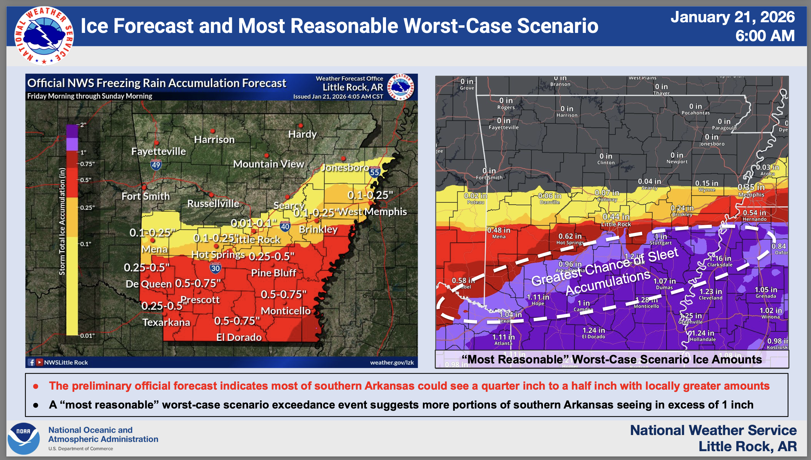 South Arkansas bracing for high impact winter storm