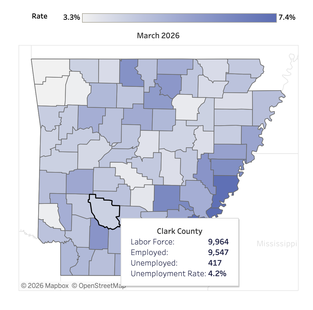 Clark County posts lowest unemployment rate of neighboring counties