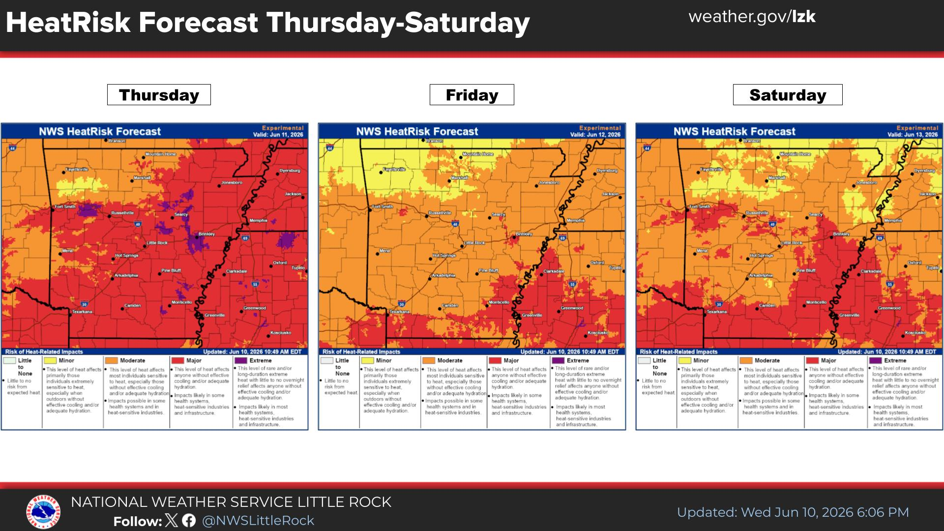 Cooler conditions could be coming with weekend rain